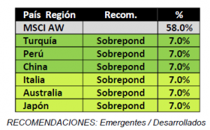 Global_REc