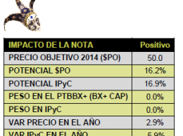 Funo_Idestacada_060214